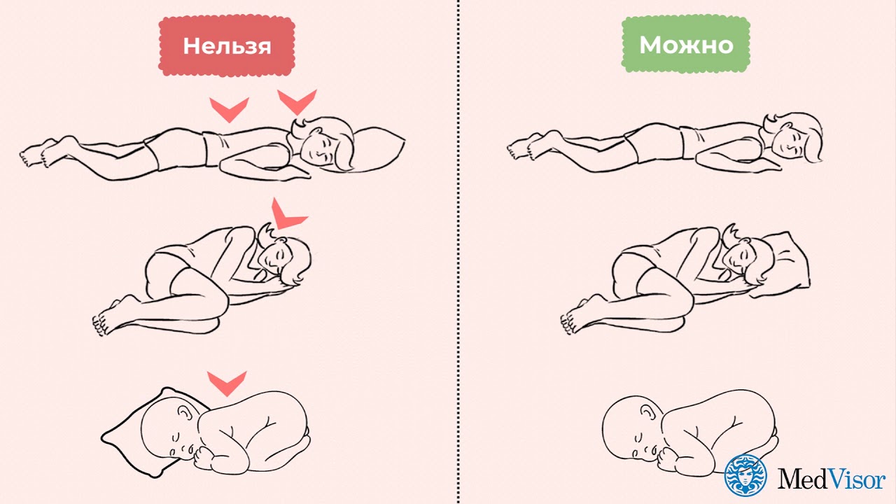 Спать без подушки при шейном. Спать без подушки. Спать без подушки полезно. Полезно ди спать без подушки. Правильная поза для сна без подушки.