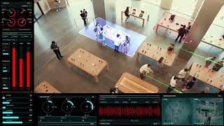 People Flow Analysis Smart Cities