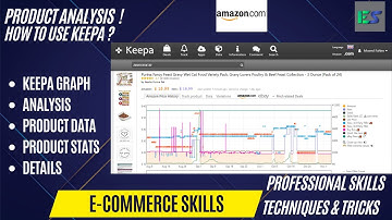 Product Hunting | Analysis with Keepa | What Is Keepa Graph ? | Product Details | Product Stats