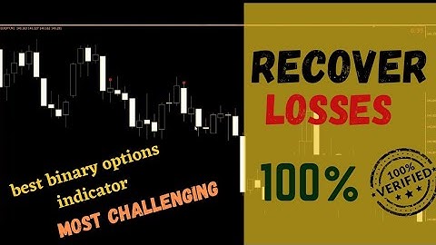 The next level mt4 nonrepaint indicator review // binary options trading  auto signal trading