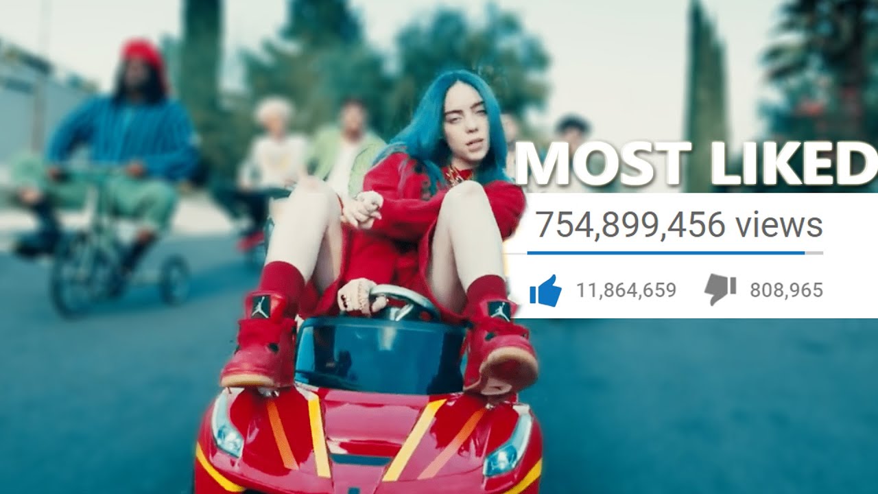 Top 100 Most LIKED Songs Of All Time February 2020 YouTube top-100-most-liked-songs-of-all-time-february-2020-youtube