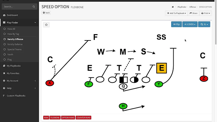 FirstDown PlayBook FlexBone Speed Option Install