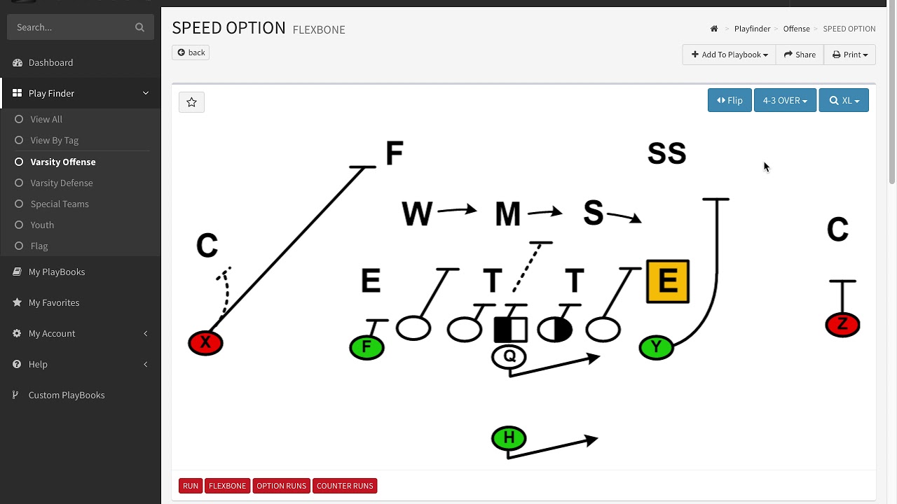 FirstDown PlayBook FlexBone Speed Option Install - YouTube