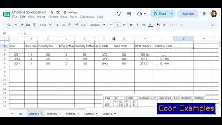 Nominal and real GDP, GDP Deflator and CPI in Google Sheets