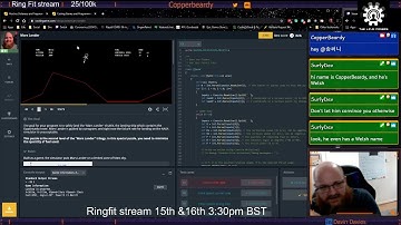 CodinGame Code challenges C#