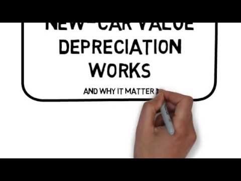 New-Car Depreciation Explained