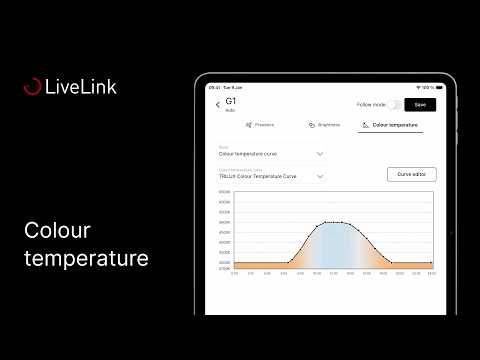 TRILUX LiveLink ONE – How To: Configure Colour Temperature
