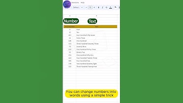 Convert Number to Text | Google Sheet