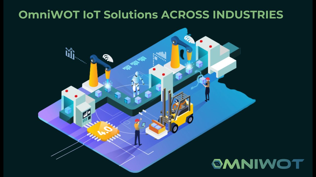OmniWOT IOT Solutions across Industries