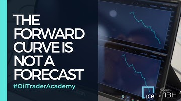 Forward curve | Oil Trading | Oil Trader Academy | IBH | ICE