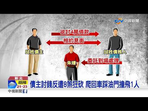 討債反遭8煞狂砍 滿身血爬回車踩油門撞飛1人│中視新聞 20220521