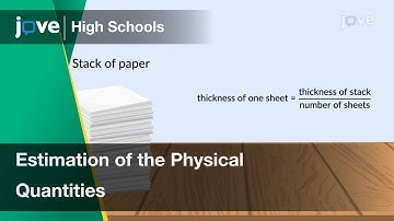 Estimation of the Physical Quantities | Physics | Video Textbooks - Preview