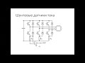 Лекция 4.1. Инвертор, датчики, ШИМ. Курс "Разработка цифровых систем управления на К1921ВК01Т"