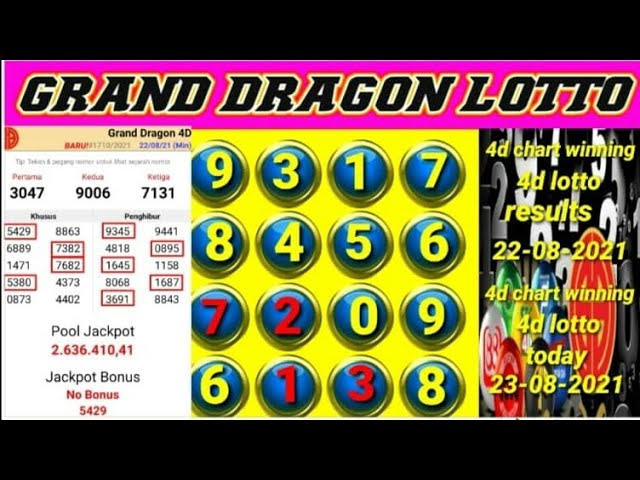 23 08 2021 Grand Dragon Lotto 4d Chart 22 08 2021 Youtube 23 08 2021 Grand Dragon Lotto 4d Chart 22 08 2021 Youtube
