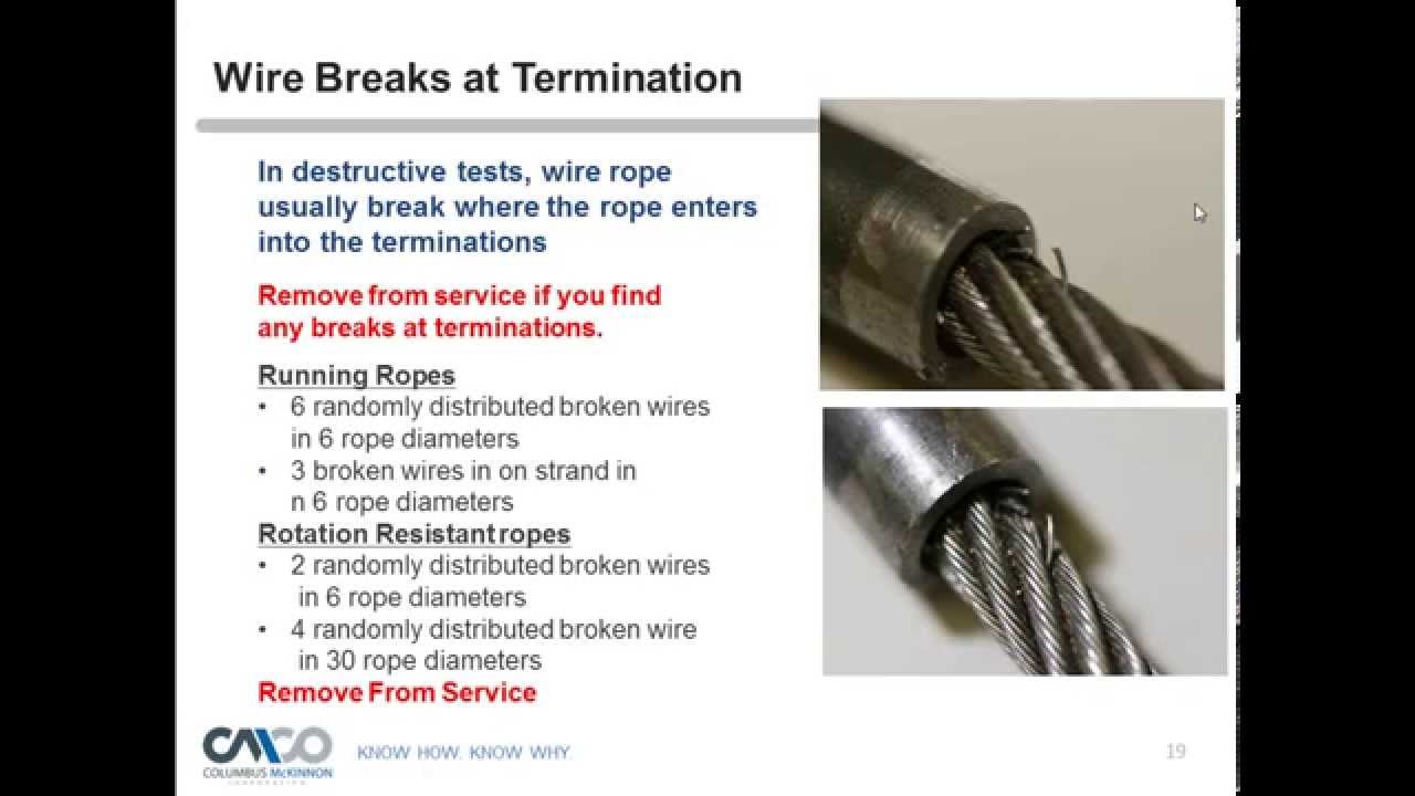 Wire Rope Damage Types and Causes of Failure
