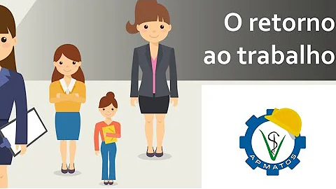 Onde fazer exame de retorno ao trabalho?