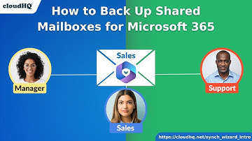 How to Back Up Microsoft 365 Shared Mailboxes | Quick & Easy Guide