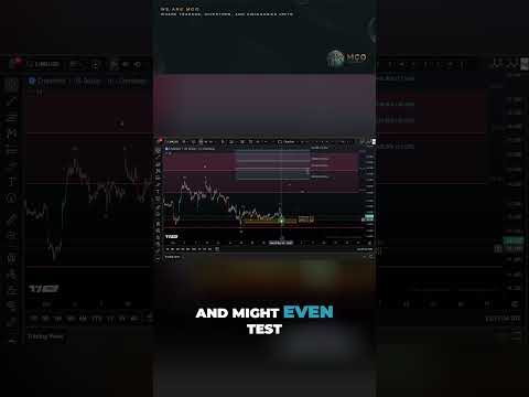 Video preview for This video provides a professional Elliott Wave and technical analysis of Chainlink (LINK), focusing on market structure, major support and resistance zones, and the potential setup for the next impulsive move. The aim is to give viewers a clear, educational understanding of LINK’s current price beh