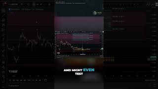 Chainlink Technical Breakdown | Understanding the Current Wave Structure