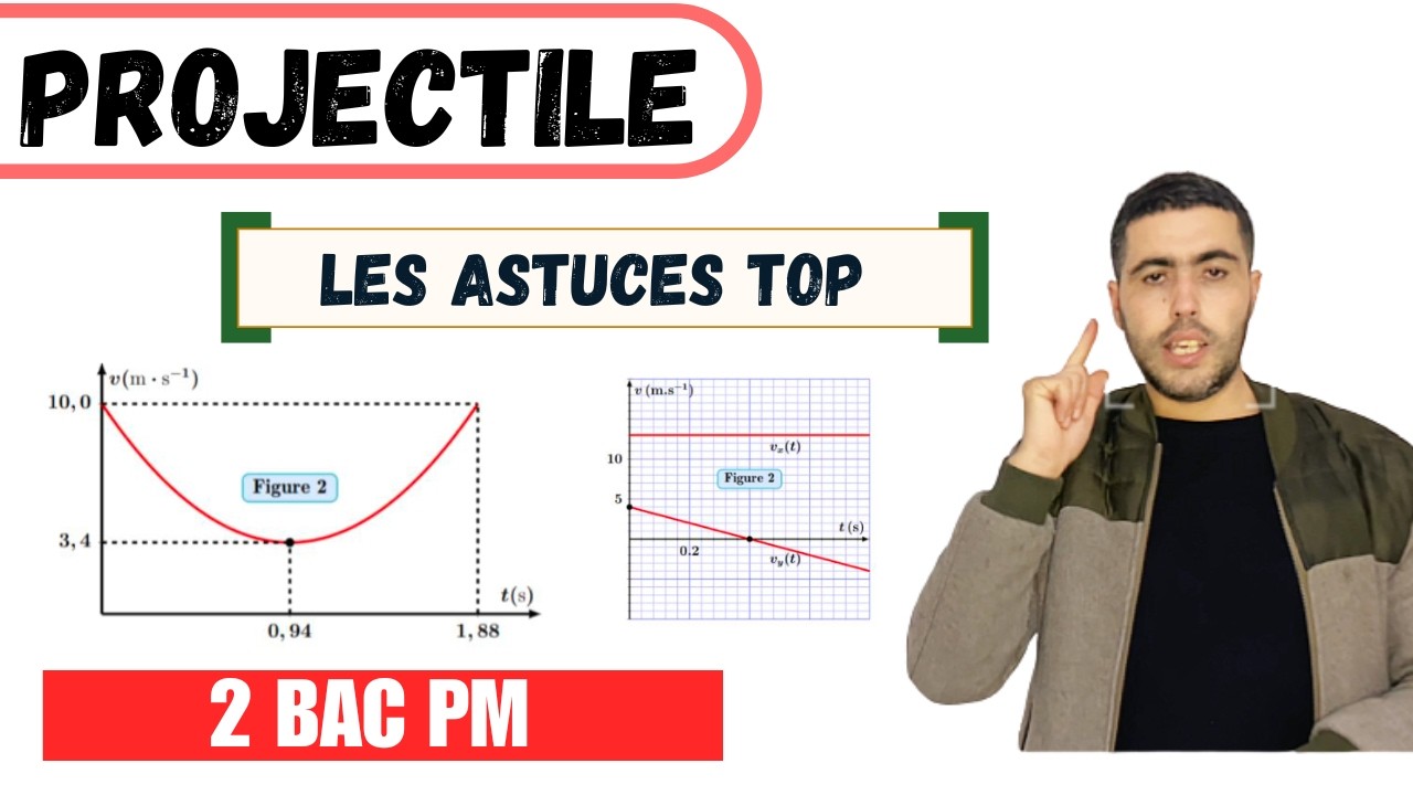 Mouvement Plan :projectile -2 BAC SM PC- Astuces Top