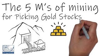 The 5 M’s of Mining for Picking Gold Stocks The 5 M’s of Mining for Picking Gold Stocks