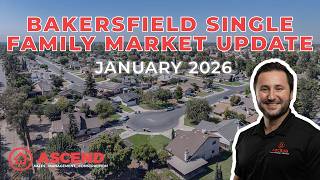 Is the Bakersfield rental market changing? | Bakersfield Single Family Update February 2026