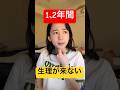 多嚢胞生卵巣症候群っで病気、知ってる？？