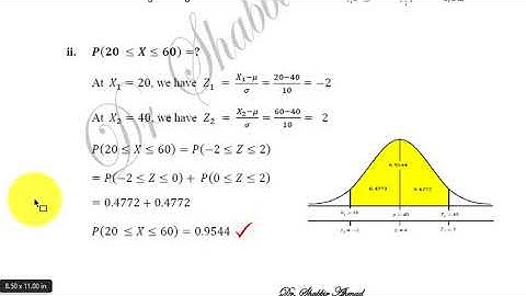 Lecture 3 || Statistical Inference || Dr Shabbir Ahmad