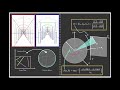 Deep Vanishing Point Detection in 3 Minutes! | How Geometry Makes AI Smarter