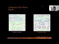 Design 2024 Networks Using Max Neef's Human Needs