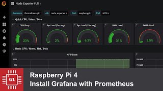 Установка Grafana на Raspberry Pi 4