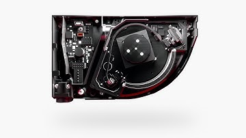 LZR-FLATSCAN SW - Laser technology (product)