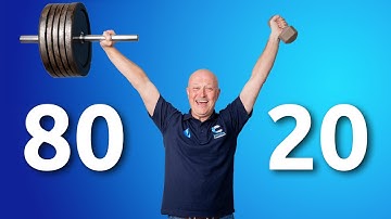 How to Beat the 80/20 Rule in Business | Boost Productivity and Sales