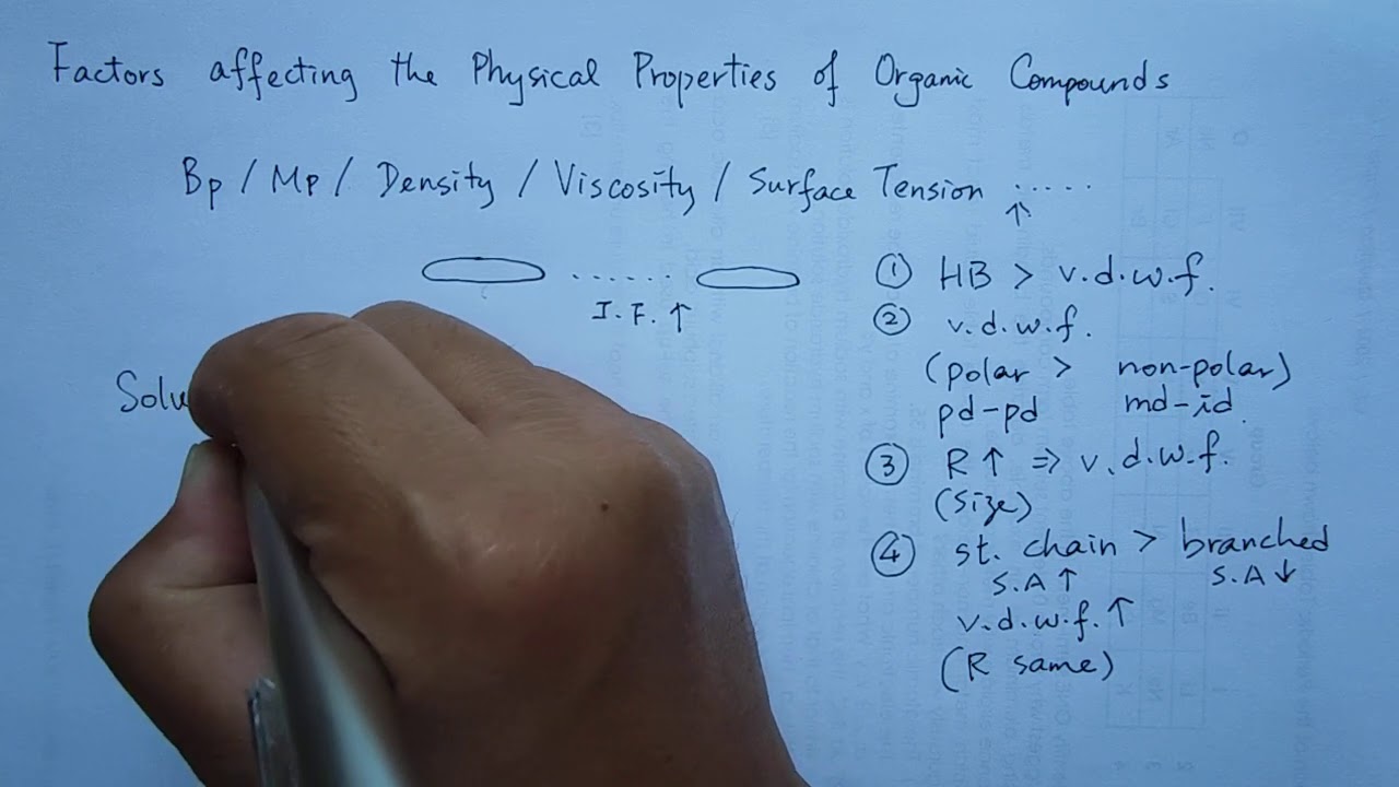 F5202 V30 06 Factors affecting the Physical Properties of Organic