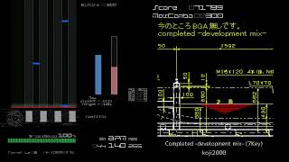 Completed -development mix-