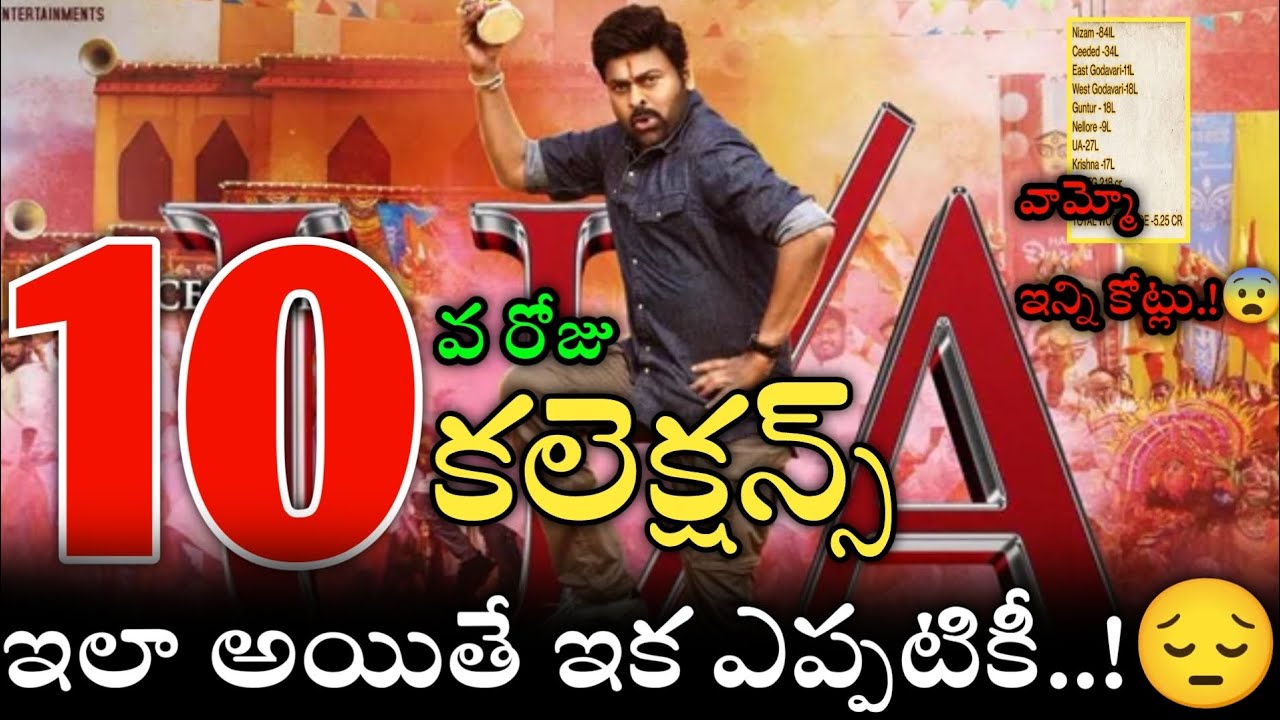 10th day Bhola Shankar movie Collections | 10days bhola shankar total collections 
