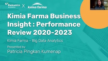 Final Task | Project Based Internship Rakamin x Kimia Farma | Performance Sales Dashboard 2020-2023