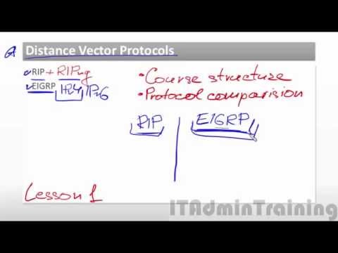 Видео: Какой протокол маршрутизации лучше?