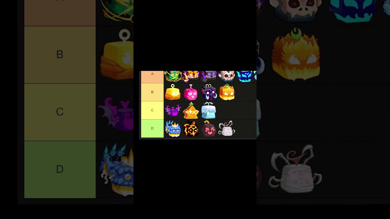 BEST PVP FRUIT? (UPDATE 30) #shorts  #bloxfruitspvp #roblox #bloxfurit #bloxfruits #robloxpvp #dough