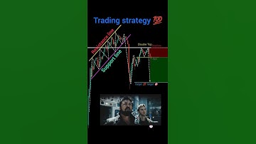 Trading strategy 💯 perfect entry in trading price action #shorts #crypto #forex #patterns #trading