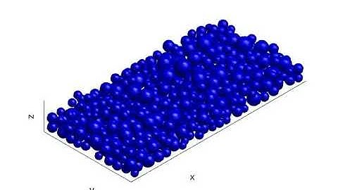 Dynamic simulation of the deposition process in selected laser sintering (SLS).