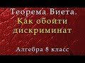 Теорема Виета. Как обойти дискриминант?