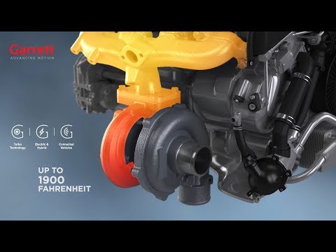 Turbo Technology Expertise | How a Turbo System Works | Garrett - Advancing Motion
