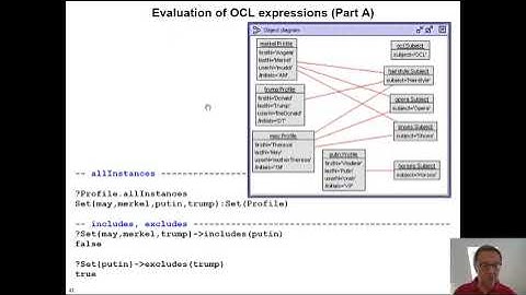 GogollaMartin UML-OCL-USE P1 IntroductoryModelingExample S5 V1