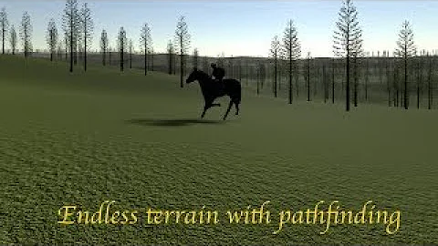[Unity3d] uRTS: Endless terrain with A* pathfinding