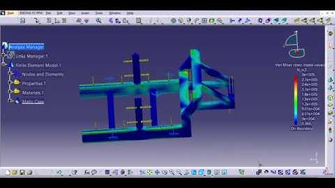 CAD - Structure Analysis