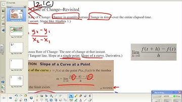 SanfordFlipMath AP Calculus 3.1A Definition of Derivative