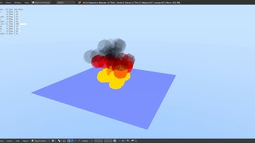 UPBGE - Fire - Material nodes + Object lifetime