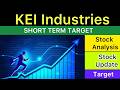 KEI INDUSTRIES SHARE TARGET ANALYSIS 🟢 KEI INDUSTRIES NEWS | KEI INDUSTRIES ANALYSIS STOCKS 25-05-26
