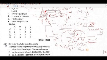 Previous Year || ESE/IES || Mechanical || Video Series|| F.M. || Buoyancy and Floatation|| 4.1